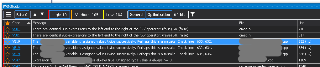 Visualstudio Solutions Not Code